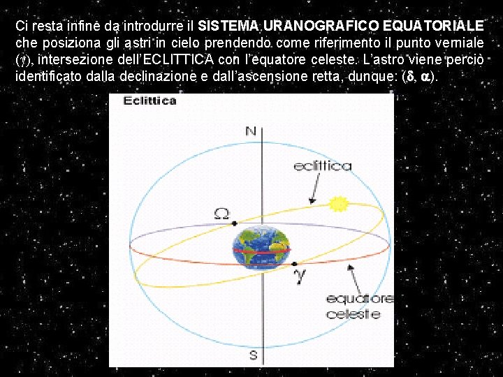 Ci resta infine da introdurre il SISTEMA URANOGRAFICO EQUATORIALE che posiziona gli astri in