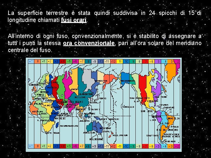 La superficie terrestre è stata quindi suddivisa in 24 spicchi di 15°di longitudine chiamati