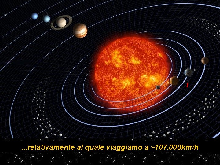 . . . relativamente al quale viaggiamo a ~107. 000 km/h 