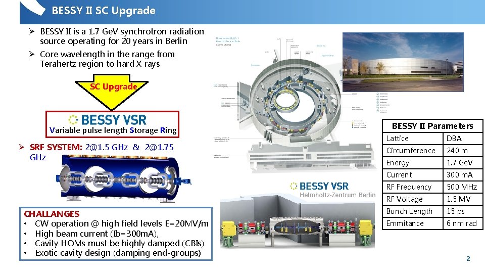 BESSY II SC Upgrade Ø BESSY II is a 1. 7 Ge. V synchrotron