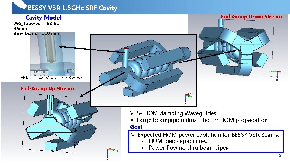 BESSY VSR 1. 5 GHz SRF Cavity Model End-Group Down Stream WG_Tapered – 88