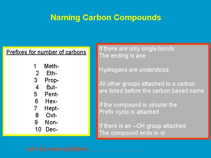 Naming Carbon Compounds Prefixes for number of carbons 1 2 3 4 5 6