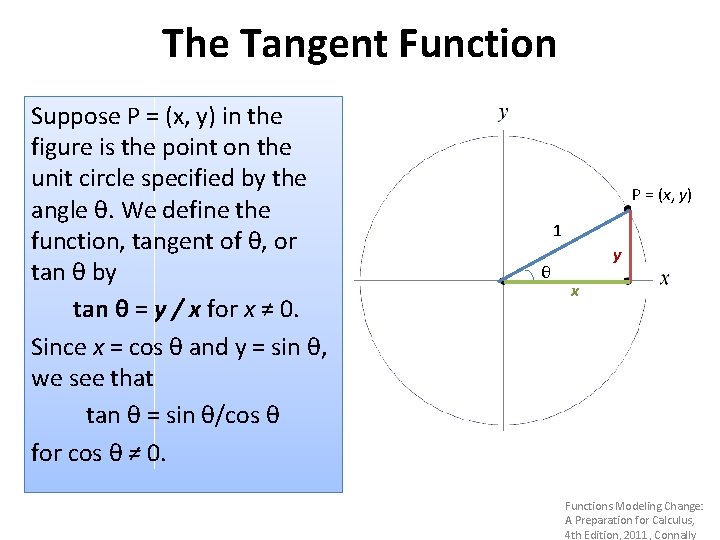 The Tangent Function Suppose P = (x, y) in the figure is the point