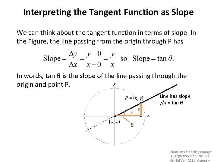 Interpreting the Tangent Function as Slope We can think about the tangent function in