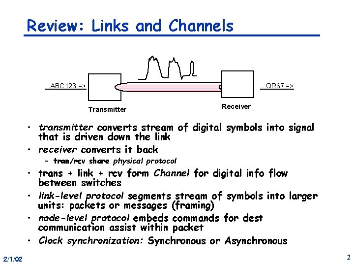 Review: Links and Channels . . . ABC 123 => . . . QR