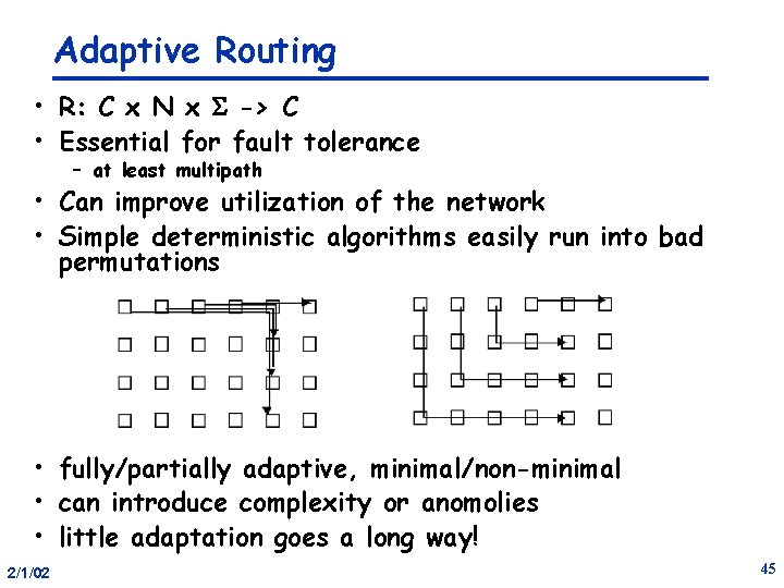 Adaptive Routing • R: C x N x S -> C • Essential for