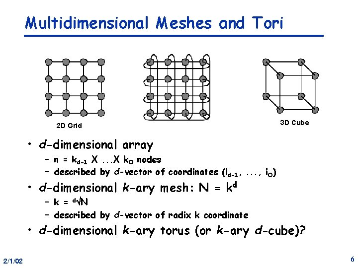 Multidimensional Meshes and Tori 2 D Grid 3 D Cube • d-dimensional array –