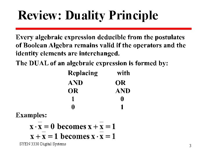 Review: Duality Principle SYEN 3330 Digital Systems 3 