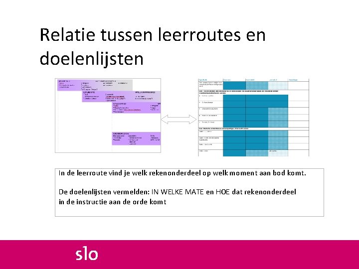 Relatie tussen leerroutes en doelenlijsten In de leerroute vind je welk rekenonderdeel op welk