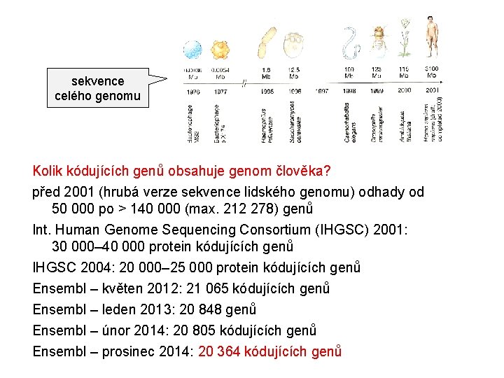 sekvence celého genomu Kolik kódujících genů obsahuje genom člověka? před 2001 (hrubá verze sekvence