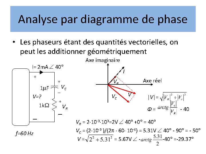 Analyse par diagramme de phase • Les phaseurs étant des quantités vectorielles, on peut Analyse par diagramme de phase • Les phaseurs étant des quantités vectorielles, on peut