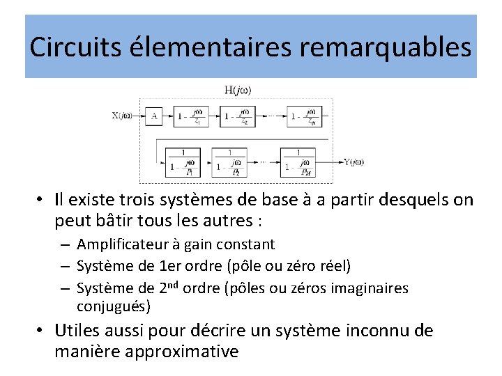 Circuits élementaires remarquables Systèmes LIT remarquables • Il existe trois systèmes de base à Circuits élementaires remarquables Systèmes LIT remarquables • Il existe trois systèmes de base à