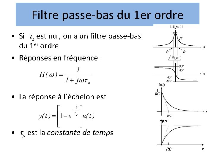 Filtre passe-bas du 1 er ordre • Si z est nul, on a un Filtre passe-bas du 1 er ordre • Si z est nul, on a un