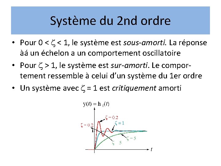 Système du 2 nd ordre • Pour 0 < < 1, le système est Système du 2 nd ordre • Pour 0 < < 1, le système est