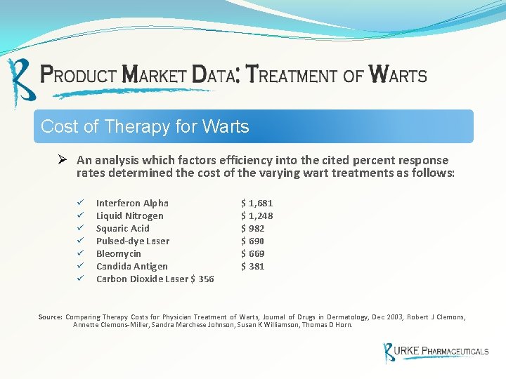 Cost of Therapy for Warts Ø An analysis which factors efficiency into the cited