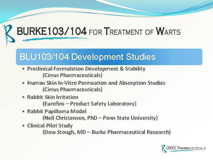 BLU 103/104 Development Studies • Preclinical Formulation Development & Stability (Cirrus Pharmaceuticals) • Human
