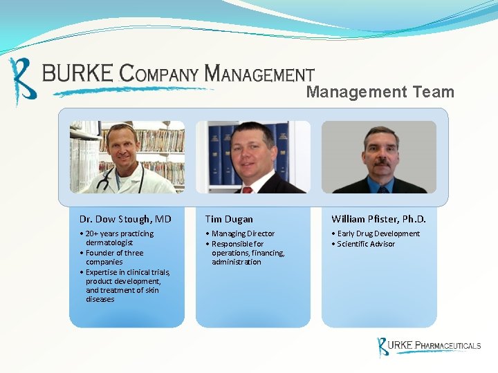 Management Team Dr. Dow Stough, MD Tim Dugan William Pfister, Ph. D. • 20+