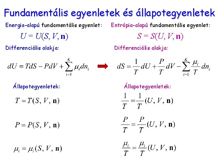 Fundamentális egyenletek és állapotegyenletek Energia-alapú fundamentális egyenlet: U = U(S, V, n) Differenciális alakja: