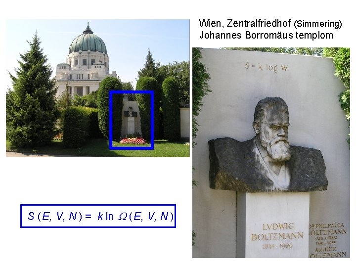 Boltzmann S ( E, V, N ) = k ln ( E, V, N