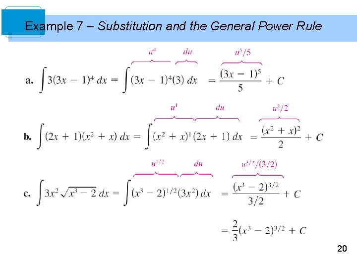 Example 7 – Substitution and the General Power Rule 20 