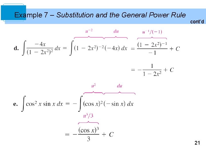 Example 7 – Substitution and the General Power Rule cont’d 21 