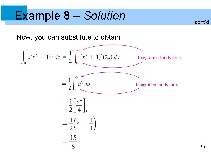 Example 8 – Solution cont’d Now, you can substitute to obtain 25 