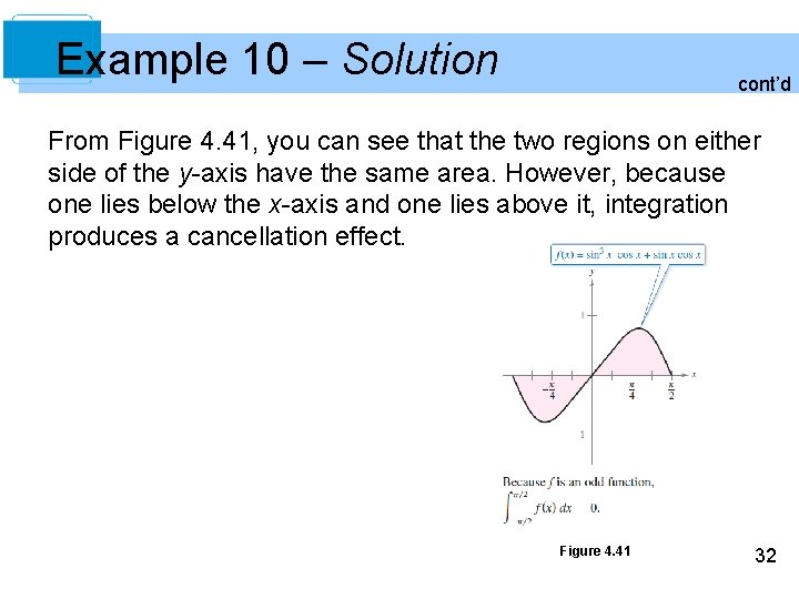 Example 10 – Solution cont’d From Figure 4. 41, you can see that the
