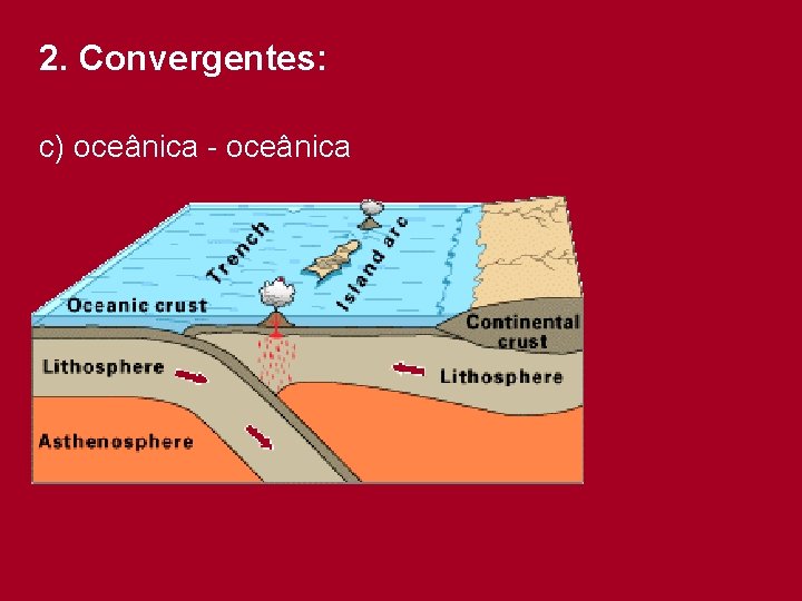 2. Convergentes: c) oceânica - oceânica 