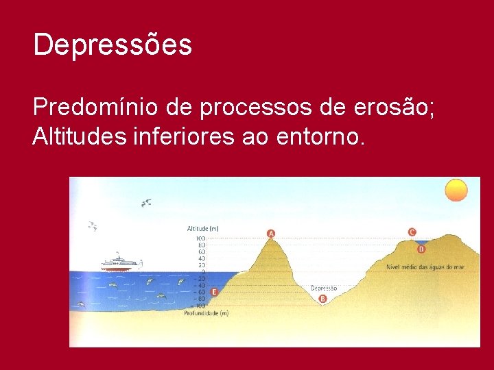 Depressões Predomínio de processos de erosão; Altitudes inferiores ao entorno. 
