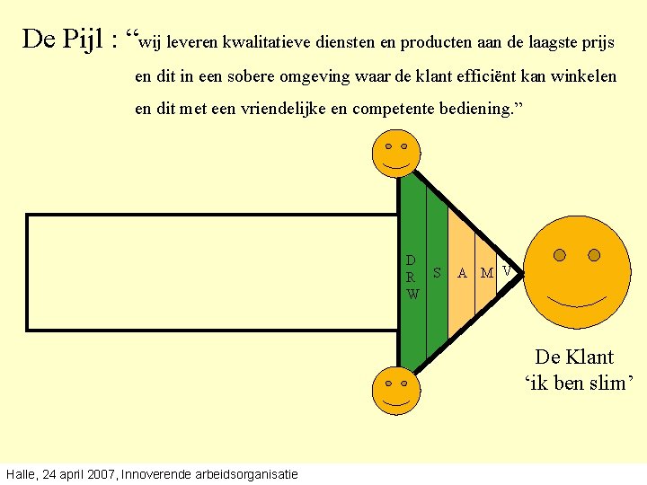 De Pijl : “wij leveren kwalitatieve diensten en producten aan de laagste prijs en De Pijl : “wij leveren kwalitatieve diensten en producten aan de laagste prijs en