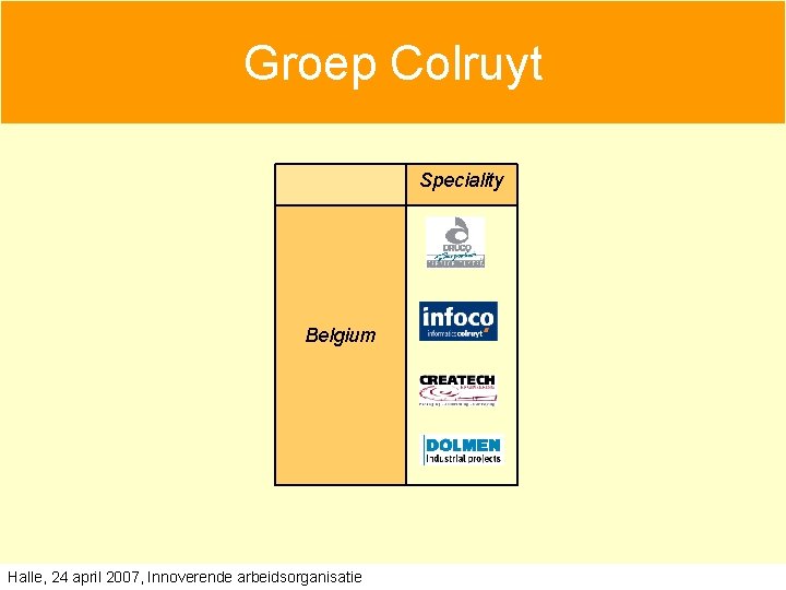 Groep Colruyt Speciality Belgium Halle, 24 april 2007, Innoverende arbeidsorganisatie Groep Colruyt Speciality Belgium Halle, 24 april 2007, Innoverende arbeidsorganisatie