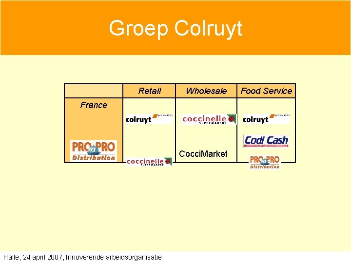 Groep Colruyt Retail Wholesale France Cocci. Market Halle, 24 april 2007, Innoverende arbeidsorganisatie Food Groep Colruyt Retail Wholesale France Cocci. Market Halle, 24 april 2007, Innoverende arbeidsorganisatie Food
