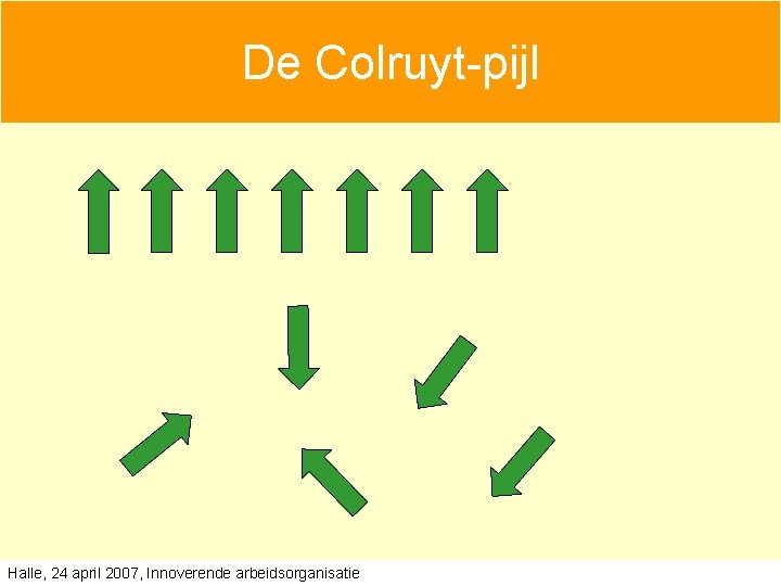 De Colruyt-pijl Halle, 24 april 2007, Innoverende arbeidsorganisatie De Colruyt-pijl Halle, 24 april 2007, Innoverende arbeidsorganisatie