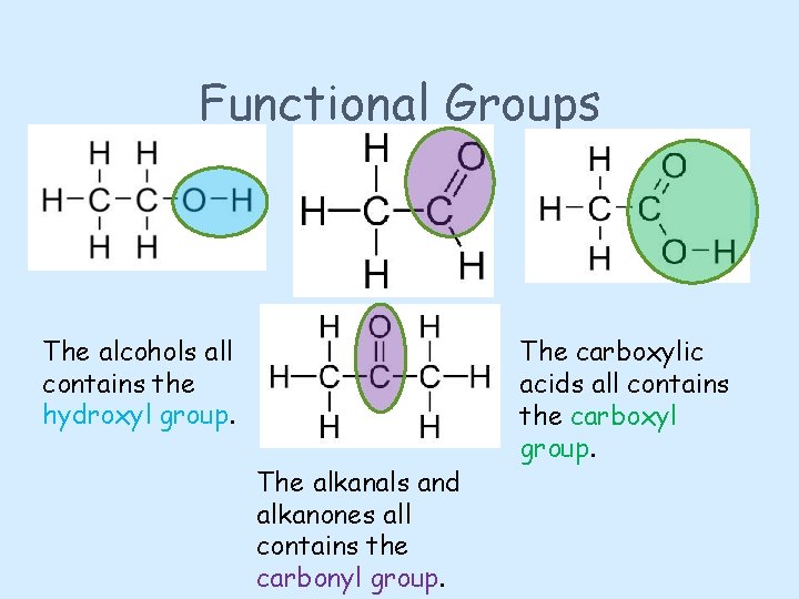 Functional Groups The alcohols all contains the hydroxyl group. The alkanals and alkanones all