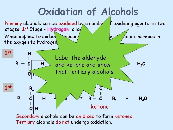 Oxidation of Alcohols Primary alcohols can be oxidised by a number of oxidising agents,