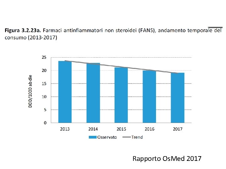 Rapporto Os. Med 2017 