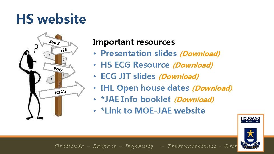 HS website Sec 5 ITE Poly JC/MI 1/14/2019 Important resources • Presentation slides (Download)