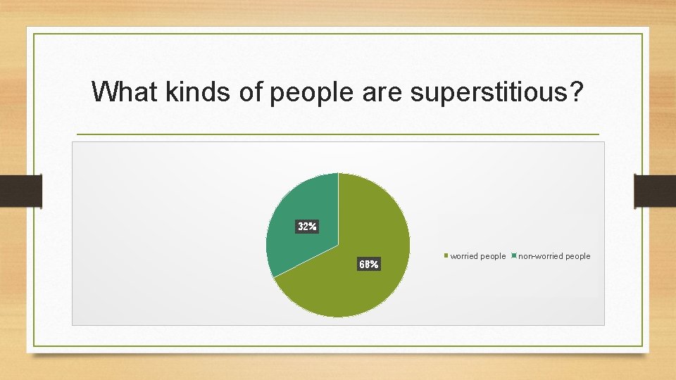 What kinds of people are superstitious? 32% 68% worried people non-worried people What kinds of people are superstitious? 32% 68% worried people non-worried people