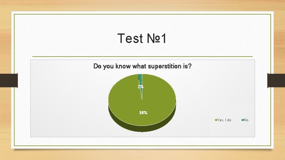 Test № 1 Do you know what superstition is? 2% 98% Yes, I do Test № 1 Do you know what superstition is? 2% 98% Yes, I do