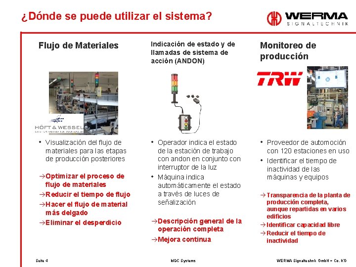 ¿Dónde se puede utilizar el sistema? Flujo de Materiales Indicación de estado y de