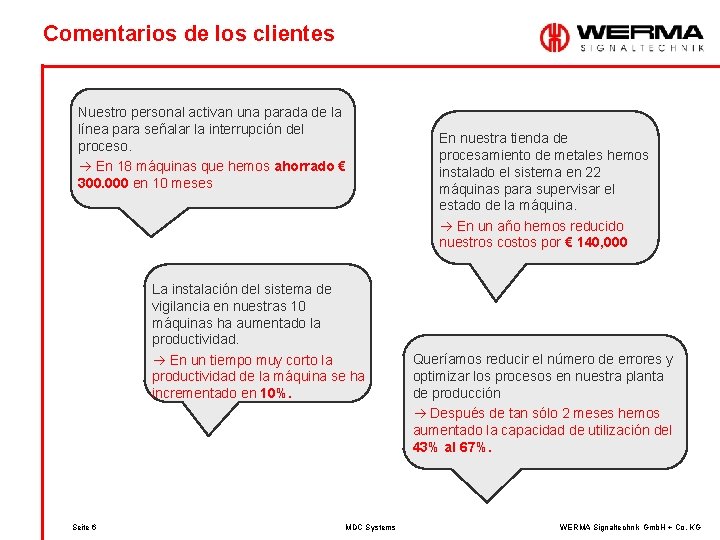 Comentarios de los clientes Nuestro personal activan una parada de la línea para señalar