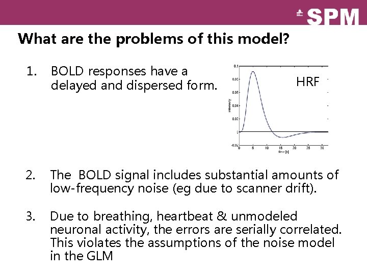 What are the problems of this model? 1. BOLD responses have a delayed and