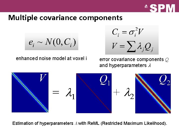 Multiple covariance components enhanced noise model at voxel i V = 1 error covariance