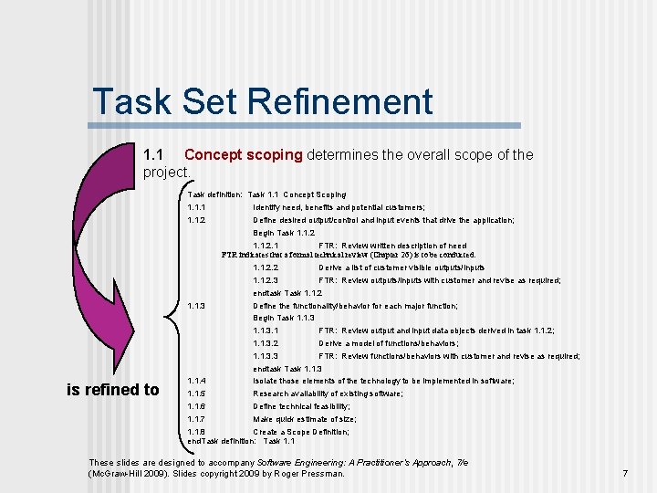 Task Set Refinement 1. 1 Concept scoping determines the overall scope of the project.