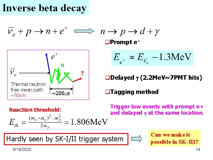 Inverse beta decay q. Prompt e+ n Thermal neutron free mean path ~50 cm Inverse beta decay q. Prompt e+ n Thermal neutron free mean path ~50 cm