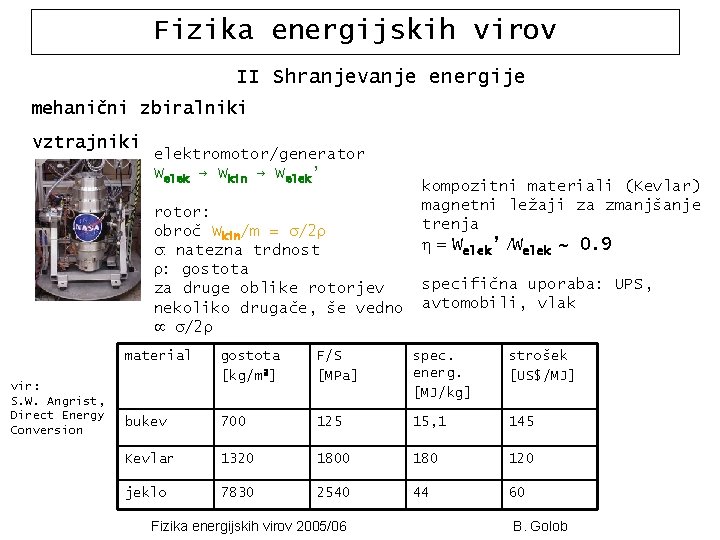 Fizika energijskih virov II Shranjevanje energije mehanični zbiralniki vztrajniki elektromotor/generator Welek → Wkin →