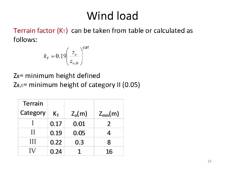 Wind load Terrain factor (KT) can be taken from table or calculated as follows: