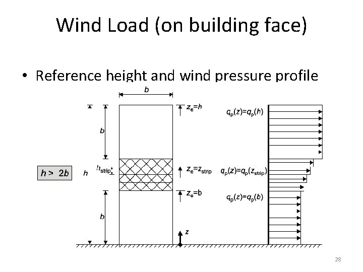 Wind Load (on building face) • Reference height and wind pressure profile 28 
