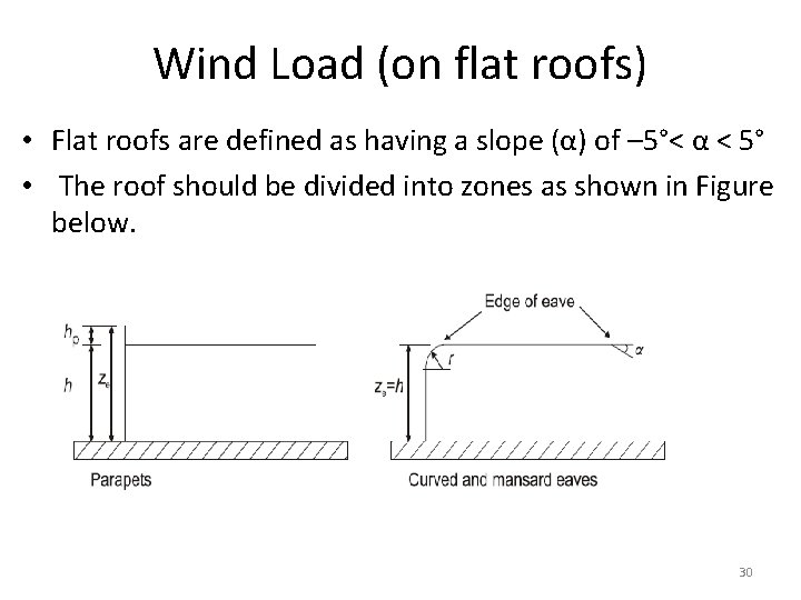 Wind Load (on flat roofs) • Flat roofs are defined as having a slope