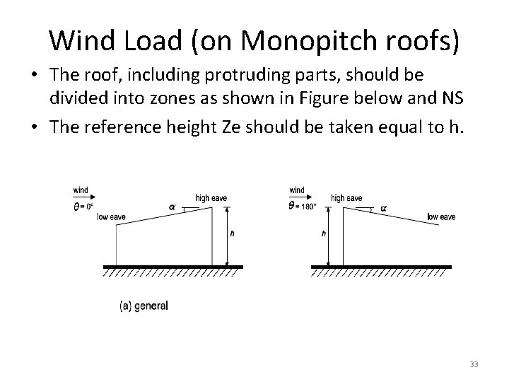 Wind Load (on Monopitch roofs) • The roof, including protruding parts, should be divided